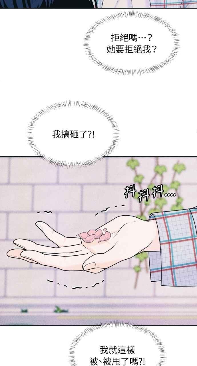 第71话说人人到-内向男女-NA（第11张）