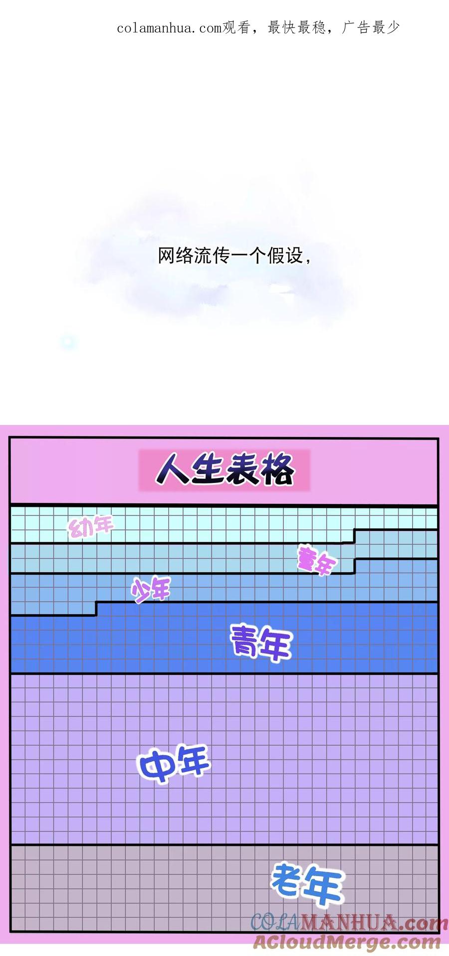 付费通知-梦魇总裁的专属甜点-宇宙半公室（第1张）
