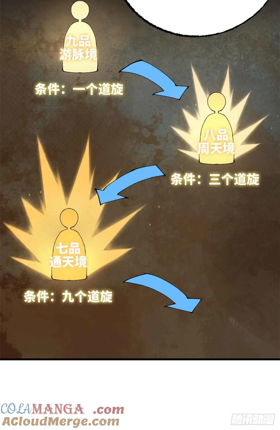第014话-赤心巡天-阅文漫画（第27张）