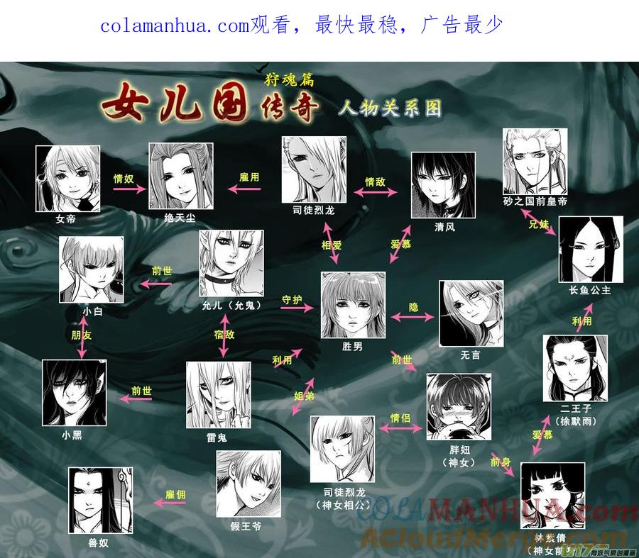 第六十一话物是人非-女儿国传奇－胜男篇-王曼（第1张）