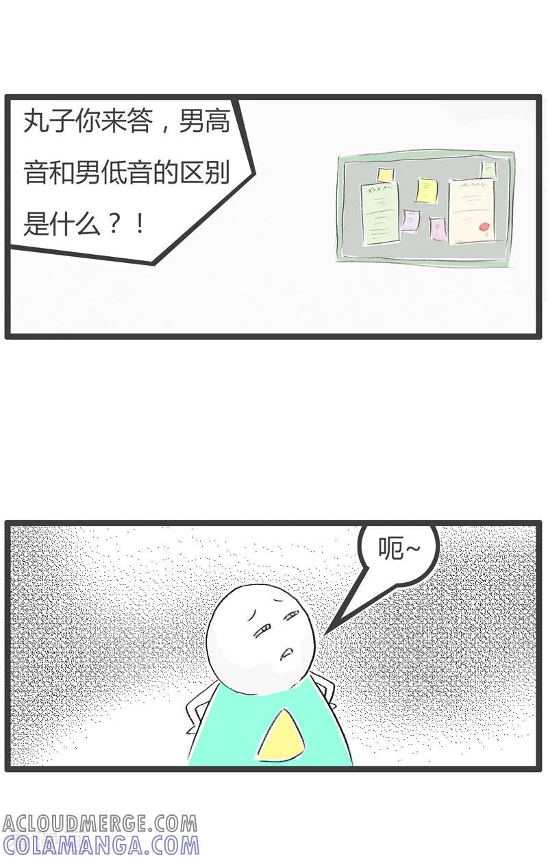 第155话高音和低音-火锅家族第二季-钟博士（第3张）
