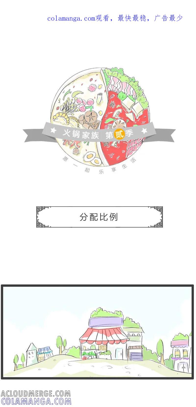 第157话分配比例-火锅家族第二季-钟博士（第1张）