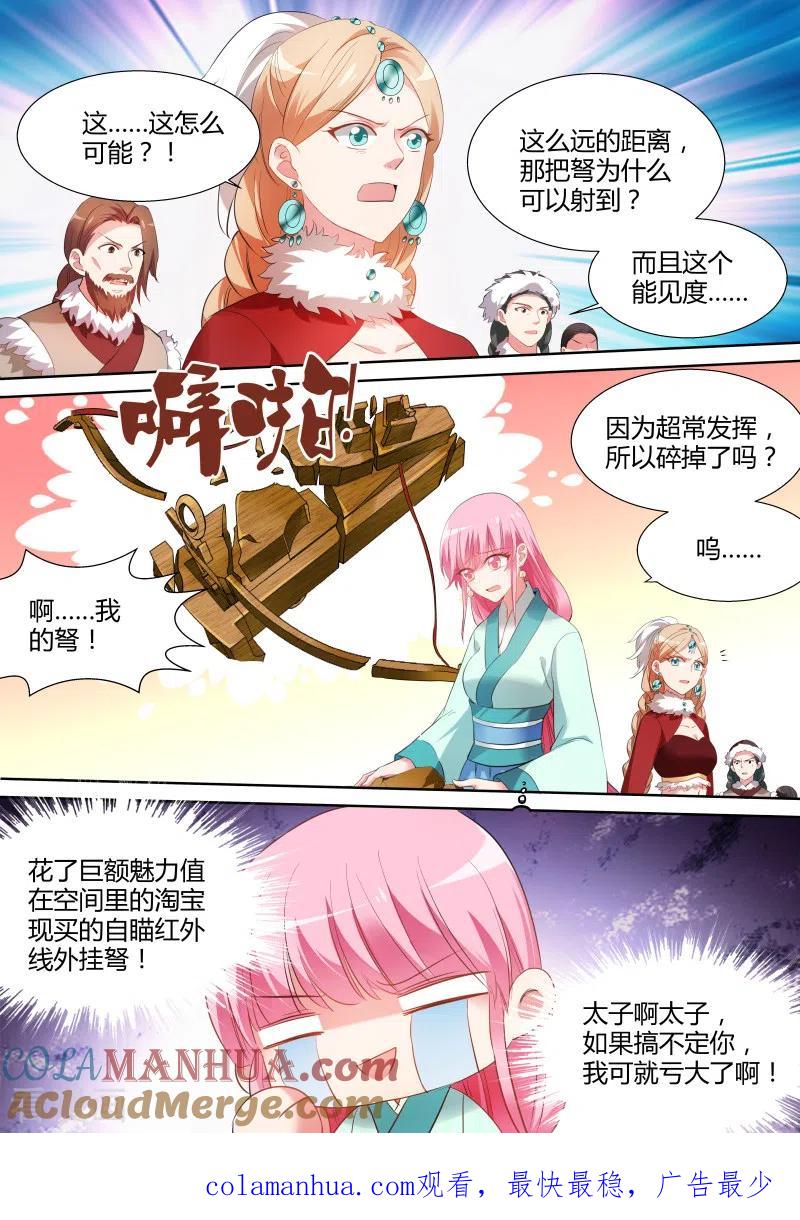 第114话用过八倍镜没？-女神制造系统-三福动漫（第9张）