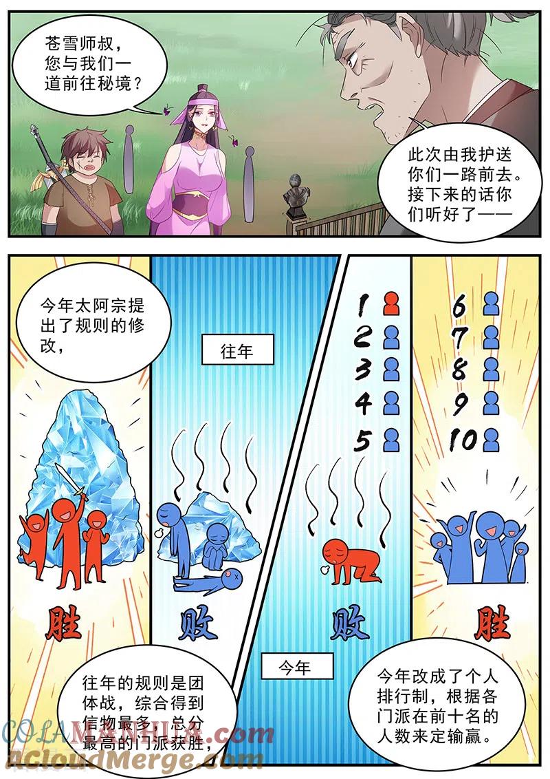 第356话出发！目标秘境！-女神制造系统-三福动漫（第2张）