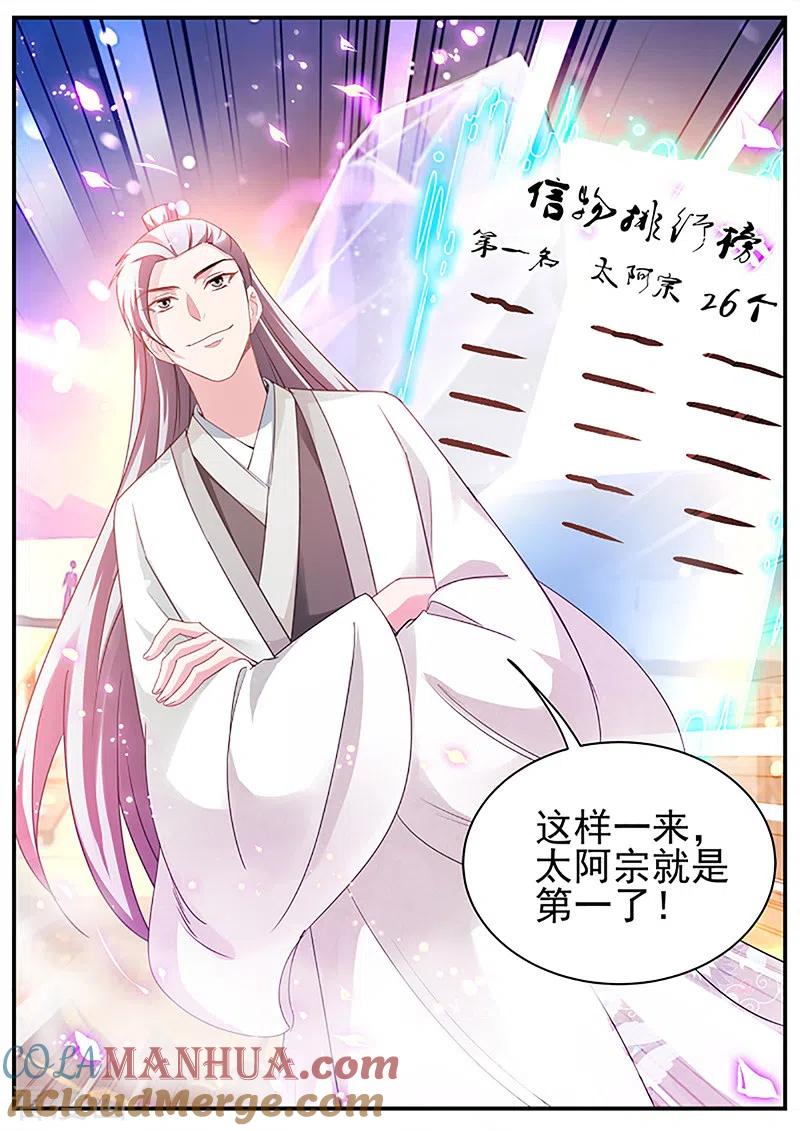第370话赢了你输了世界又如何-女神制造系统-三福动漫（第8张）