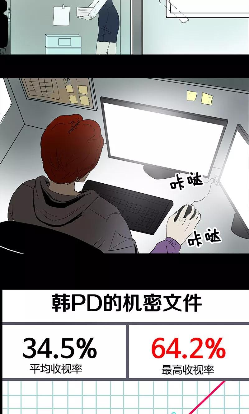 第10话-诡之手-星际互娱（第3张）