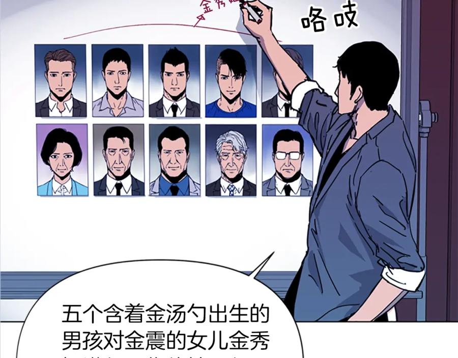 第41话停车场惊魂-清道夫K-Shin Jin-woo+ Hong Soon-sik（第9张）