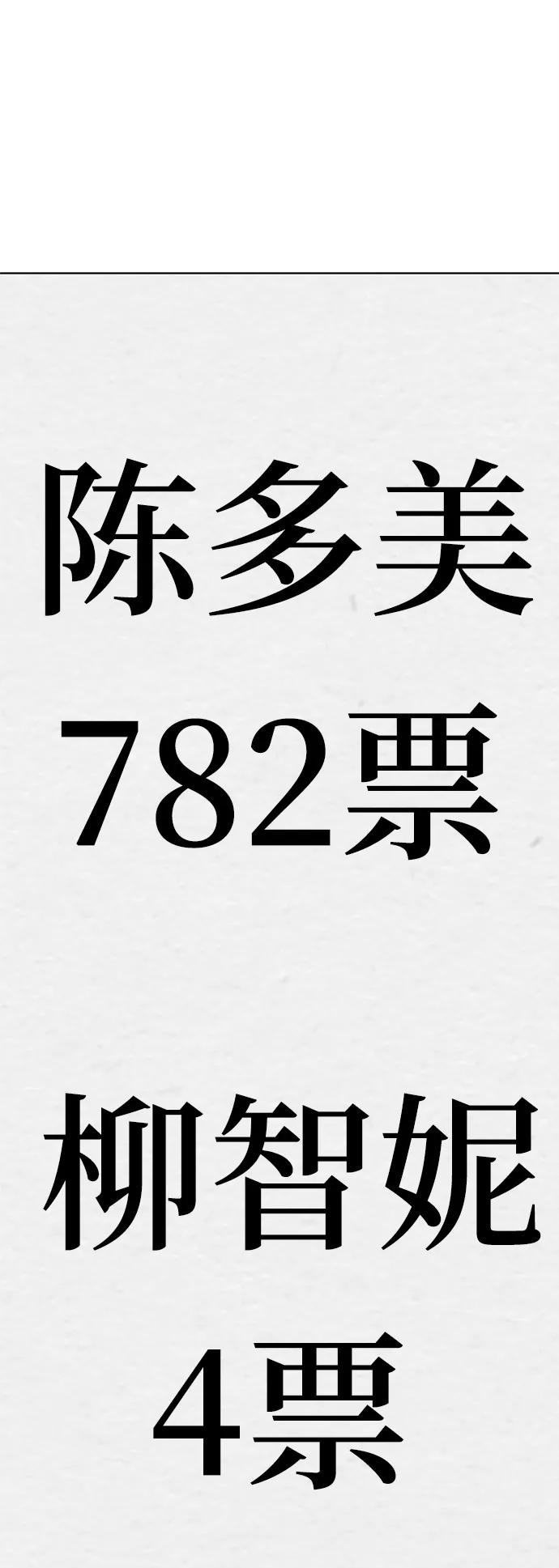 [第16话]张开嘴巴，黑暗能力要进去了-颜值至上游戏-玲（第3张）