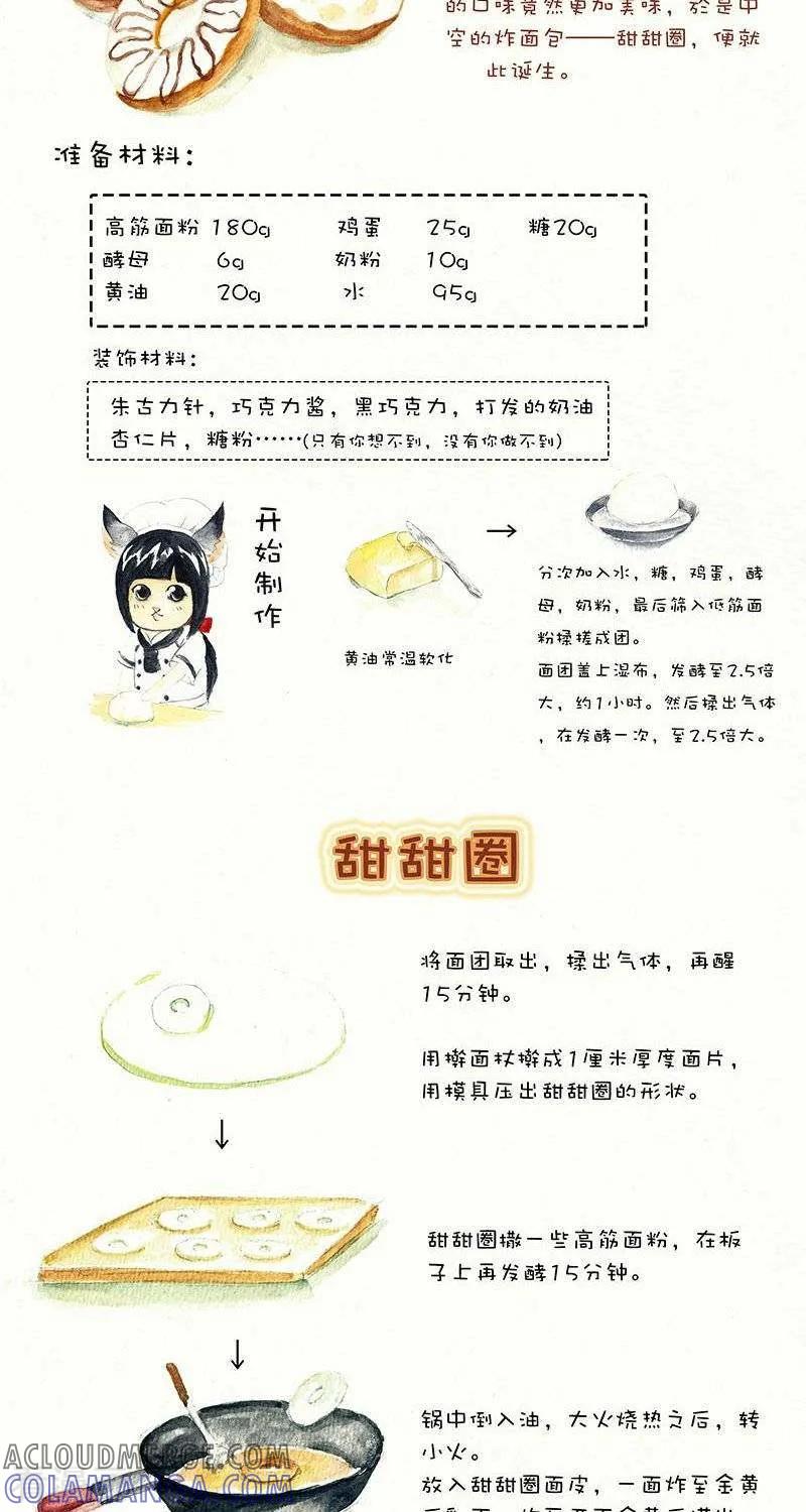 第101话甜甜圈-翎子的吃货部落-翎沙华（第2张）