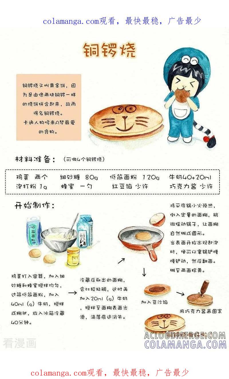 第102话铜锣烧-翎子的吃货部落-翎沙华（第1张）