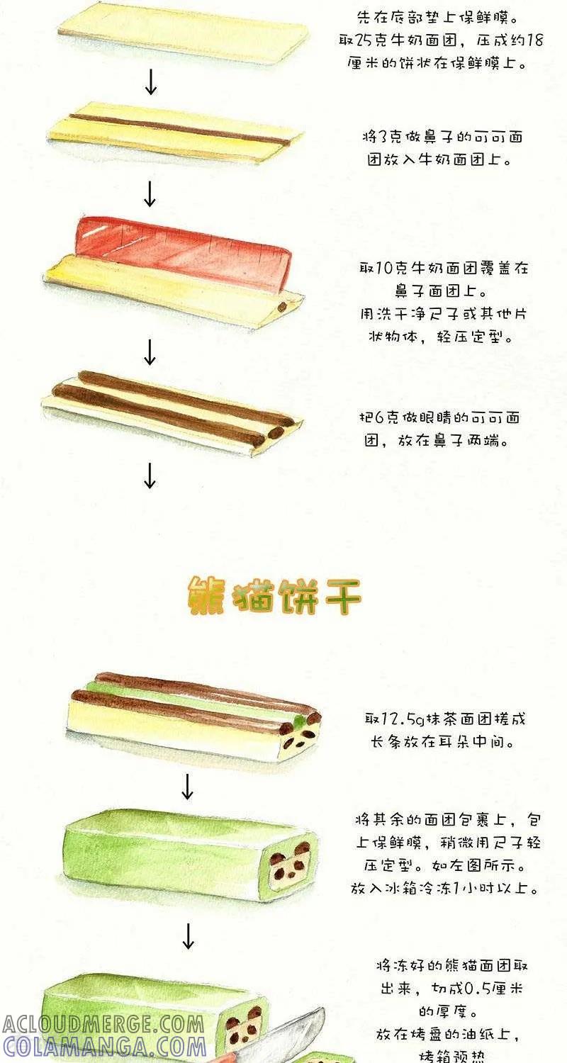第107话熊猫饼干-翎子的吃货部落-翎沙华（第2张）