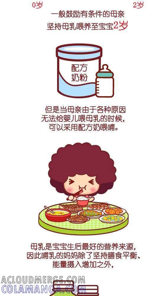 第261话母乳喂养知多少1-摩丝摩丝-Mocmoc@智汇互动（第2张）