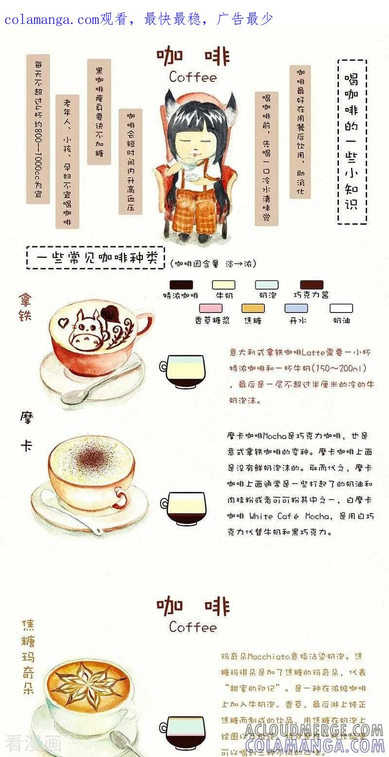 第38话咖啡-翎子的吃货部落-翎沙华（第1张）