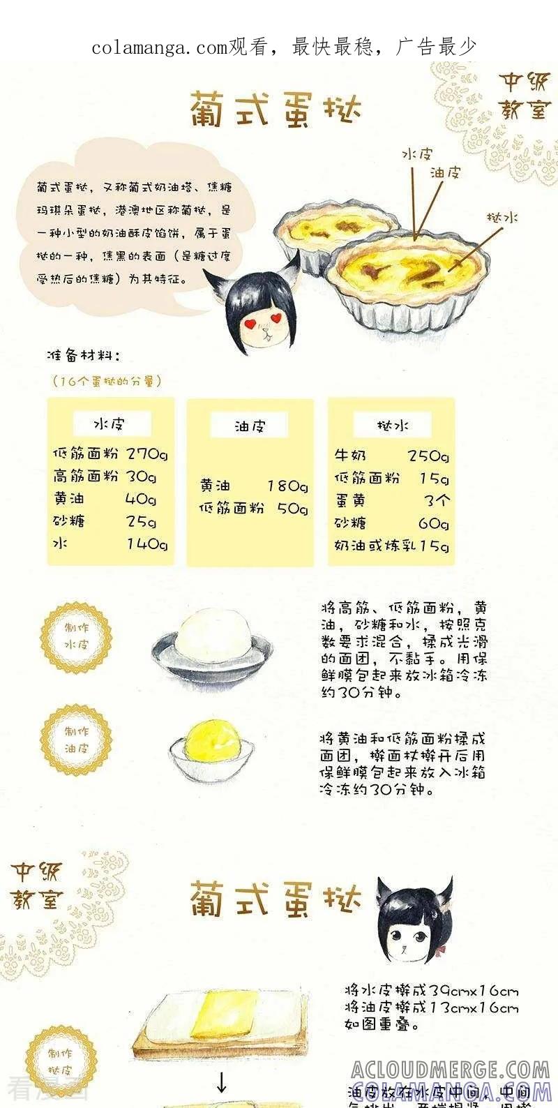 第73话葡式蛋挞-翎子的吃货部落-翎沙华（第1张）