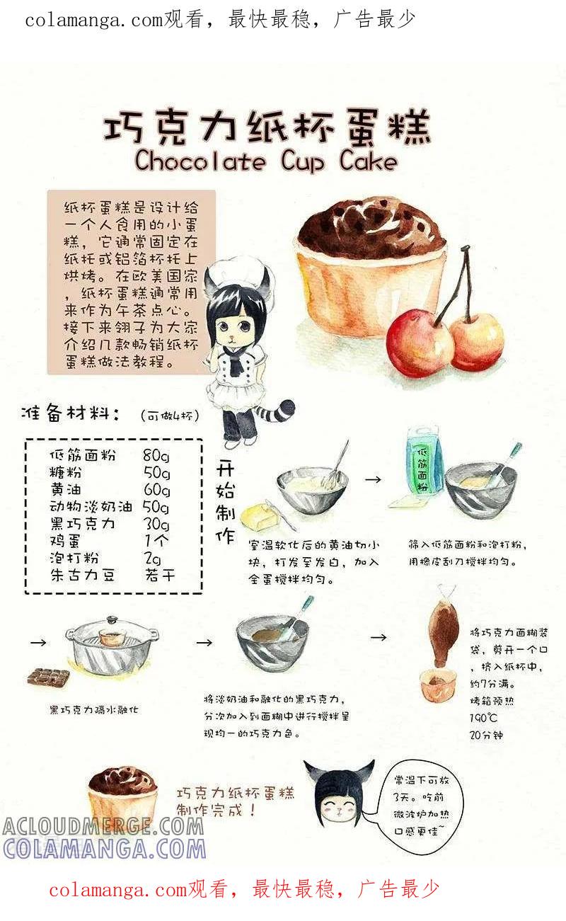 第83话巧克力纸杯蛋糕-翎子的吃货部落-翎沙华（第1张）