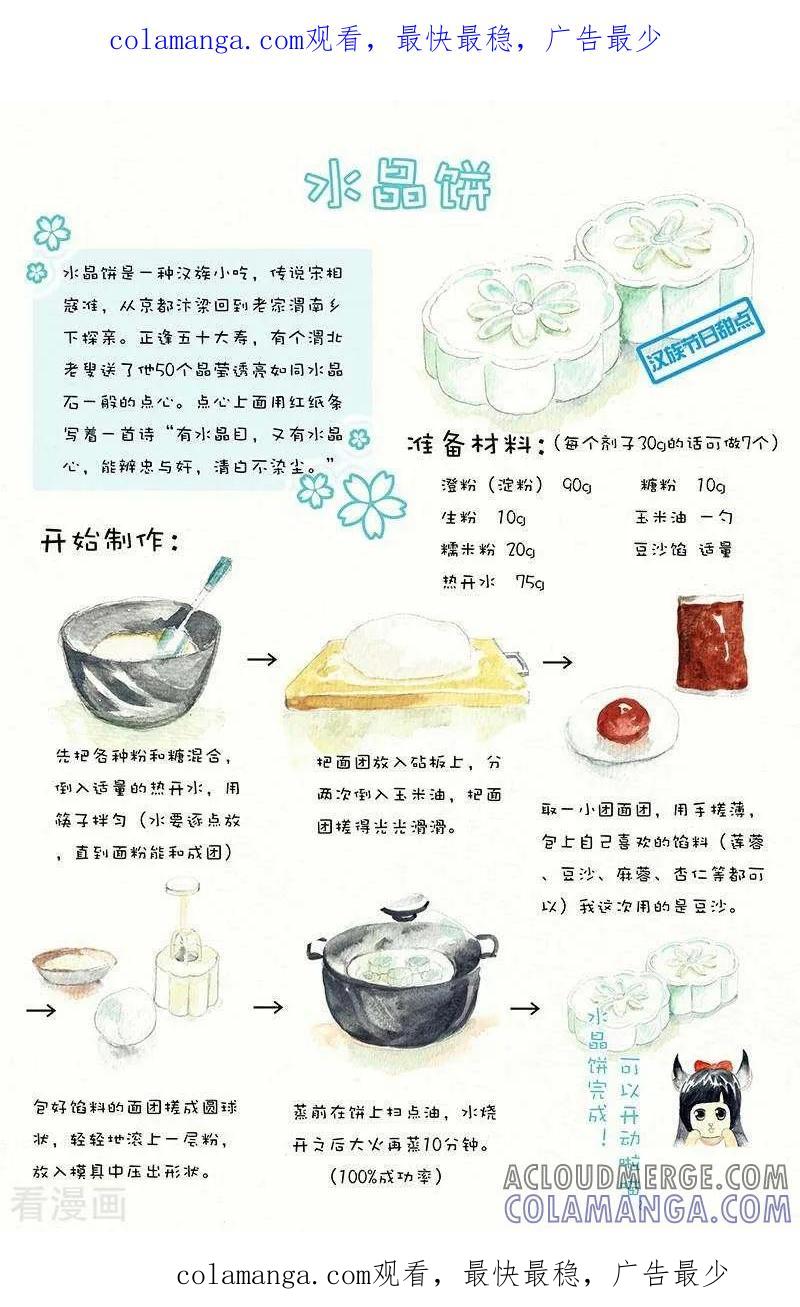 第94话水晶饼-翎子的吃货部落-翎沙华（第1张）