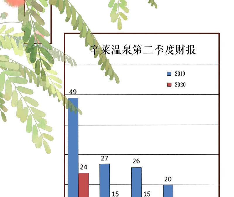 关系更近一步-女票芳龄30十-云端漫画（第5张）