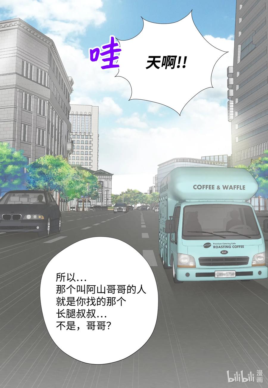 21戈登·约瑟夫-长腿叔叔竟然是霸道总裁-CHOI MeeAe,鹤山文化社,极直社（第2张）