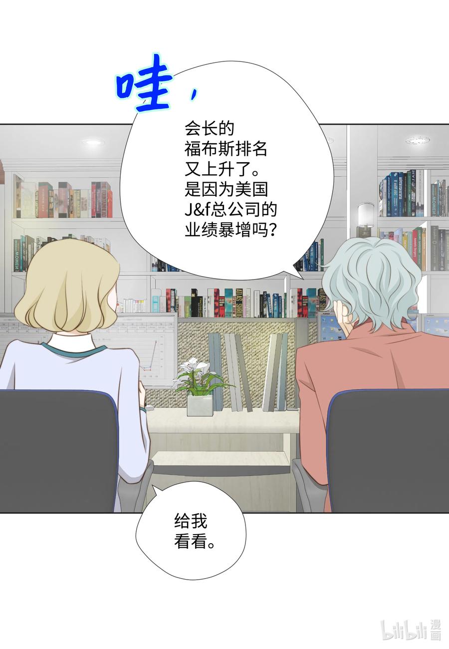 21戈登·约瑟夫-长腿叔叔竟然是霸道总裁-CHOI MeeAe,鹤山文化社,极直社（第13张）
