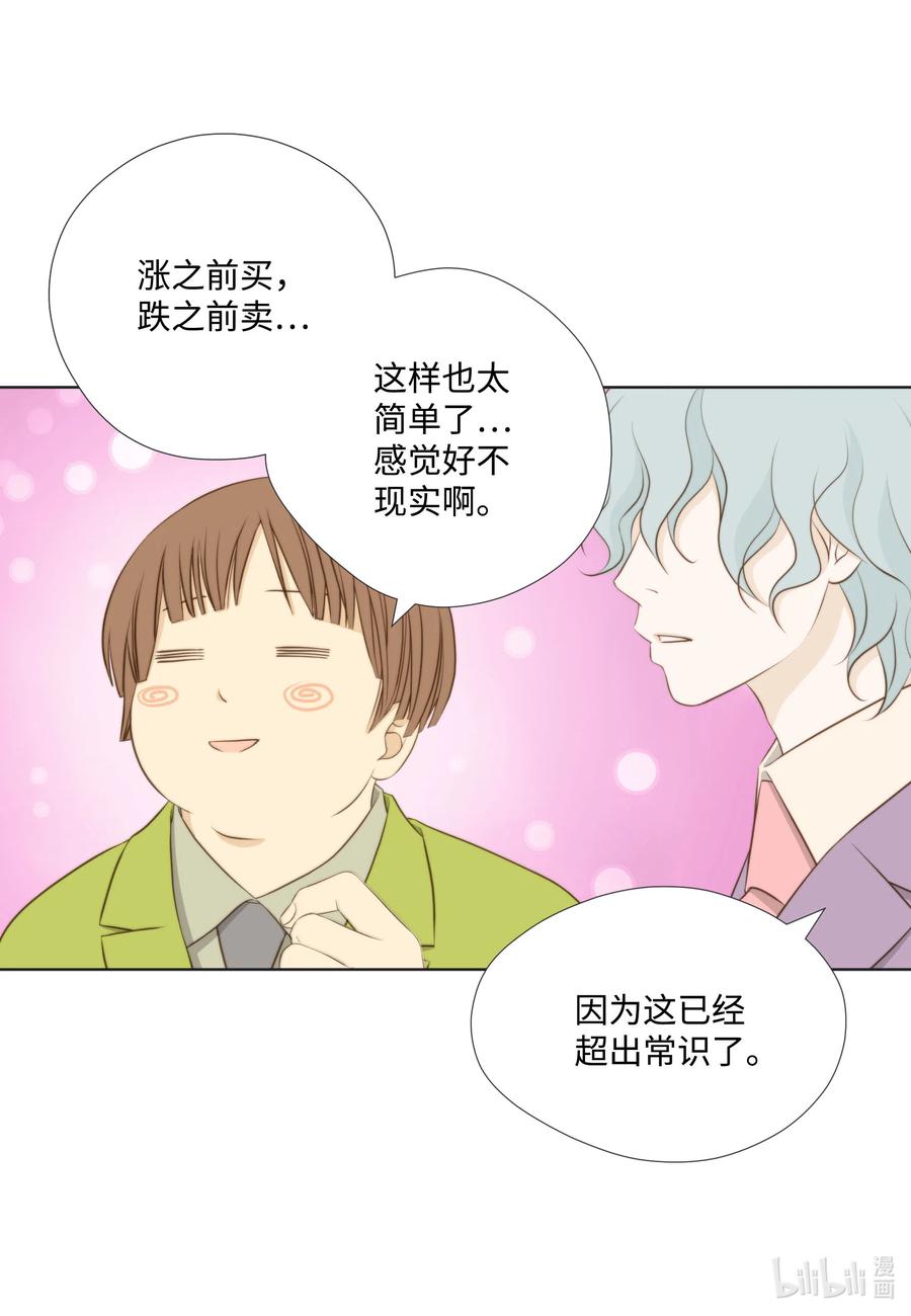 33惊现神级玩家-长腿叔叔竟然是霸道总裁-CHOI MeeAe,鹤山文化社,极直社（第5张）