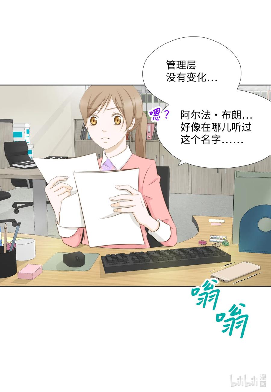 36泄露情报-长腿叔叔竟然是霸道总裁-CHOI MeeAe,鹤山文化社,极直社（第6张）