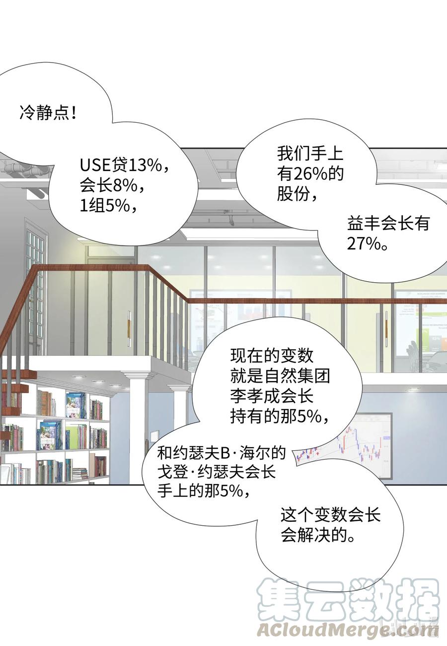 55冤家路窄-长腿叔叔竟然是霸道总裁-CHOI MeeAe,鹤山文化社,极直社（第10张）