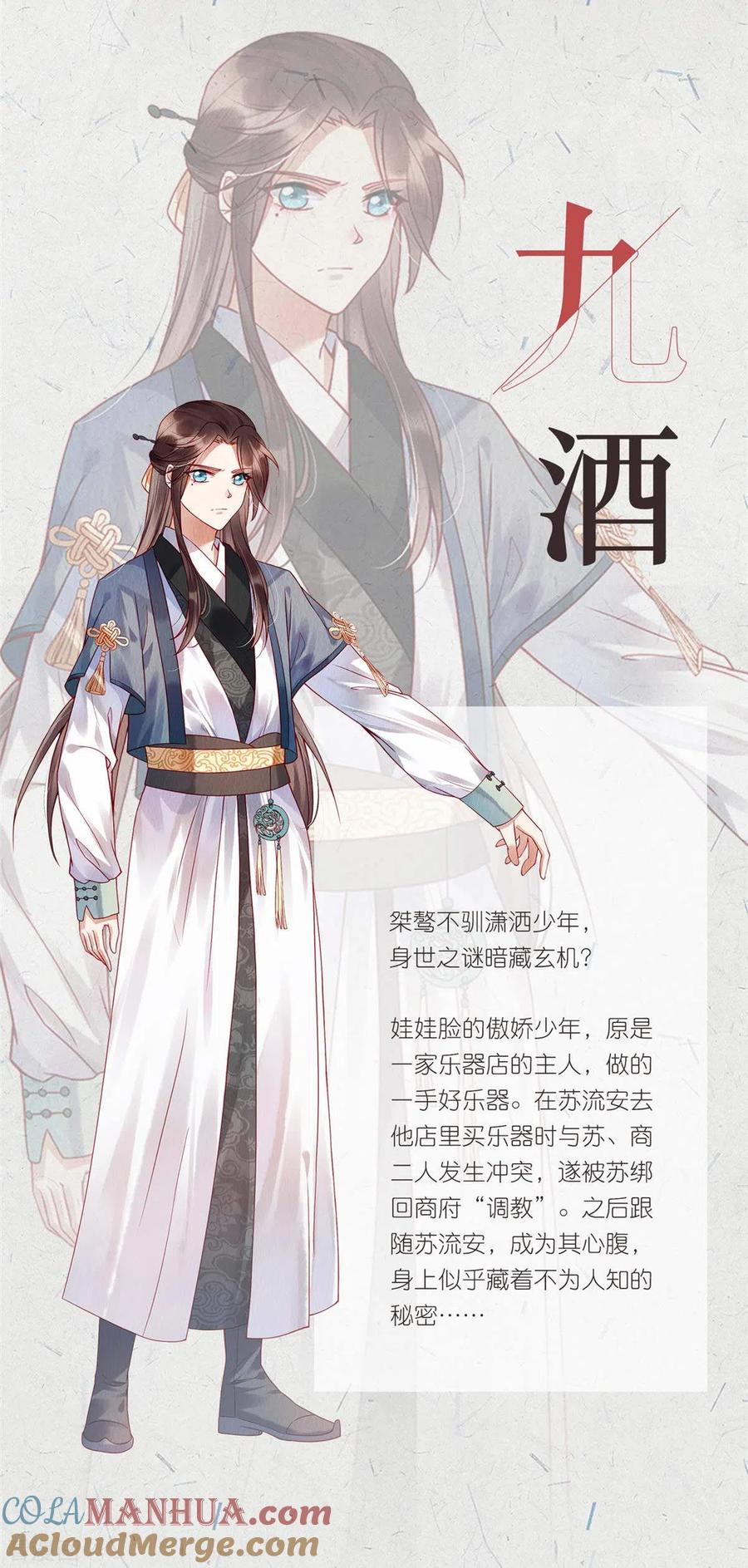 绝密人物档案-惹火狂妃：王爷放肆宠-阿柯文化（第3张）