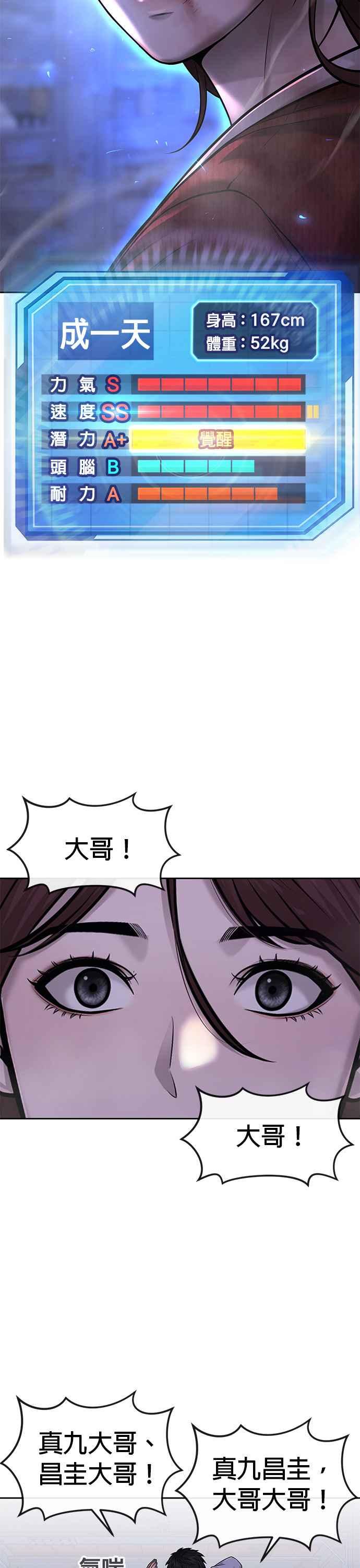 第53话尼采这样说了-任务至上主义-泰俊漫画工作室（第2张）