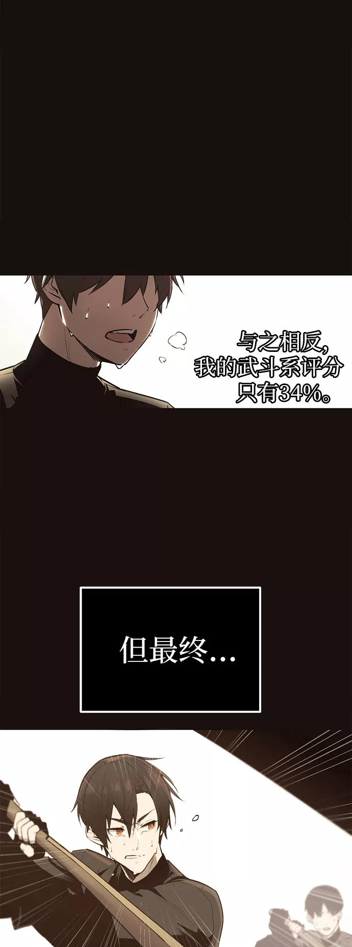 第1话-入手神话级专属装备-Jung SeonYul,Hess（第35张）