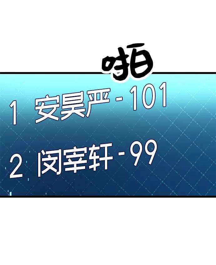 第33话-入手神话级专属装备-Jung SeonYul,Hess（第20张）