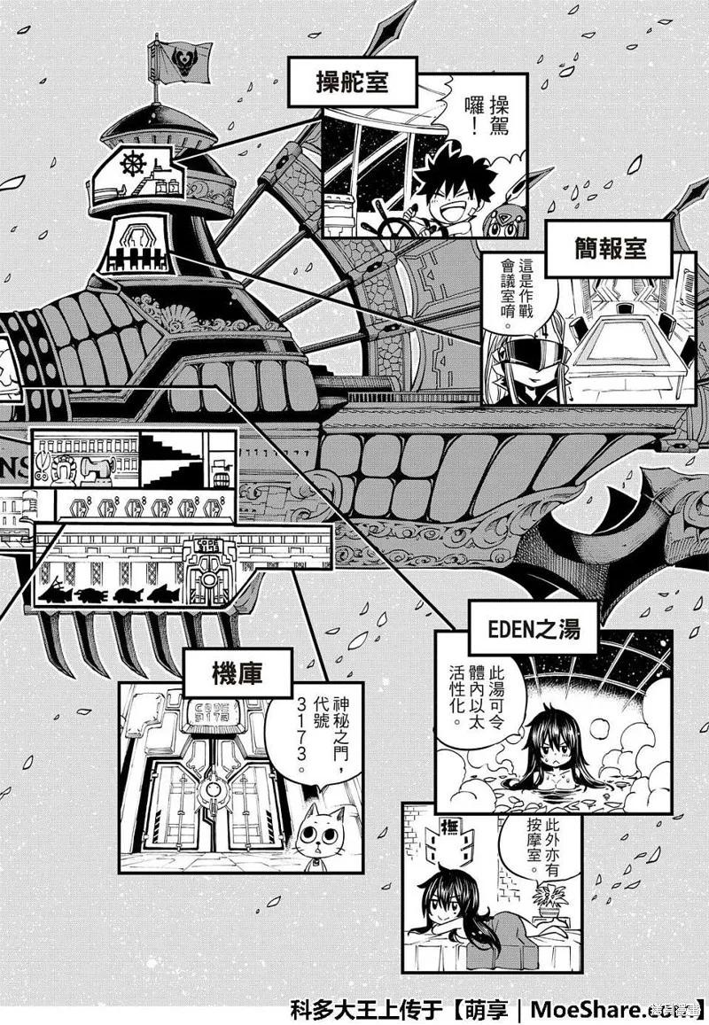 第42话-伊甸星原-真岛浩(真島ヒロ)（第3张）