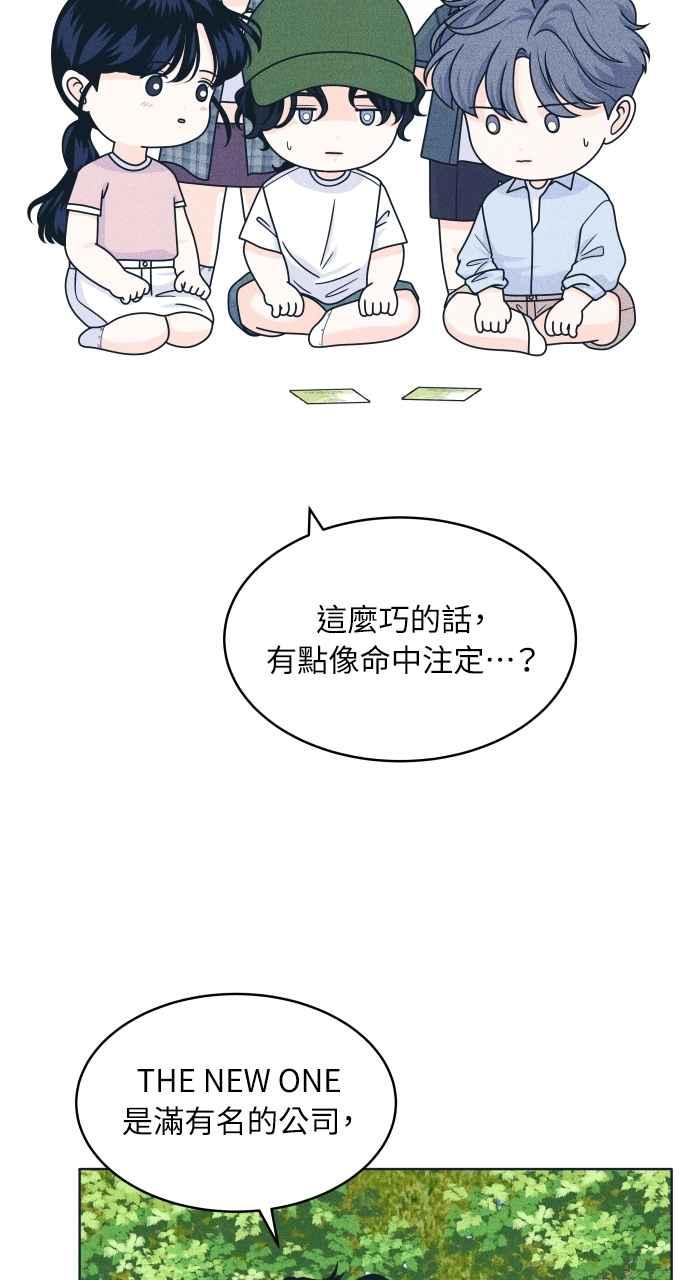 第91话想做的工作-内向男女-NA（第5张）
