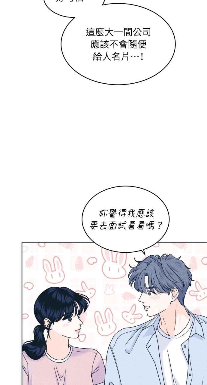 第91话想做的工作-内向男女-NA（第9张）