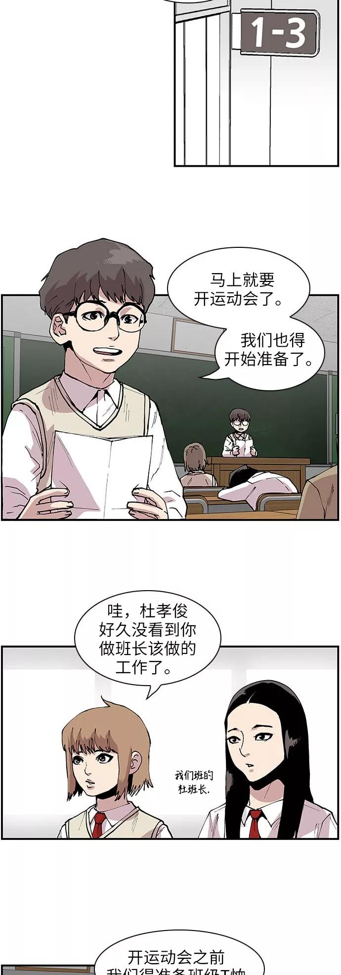 [第119话]西北高中运动会1-保护我，死神-杨世俊（第5张）