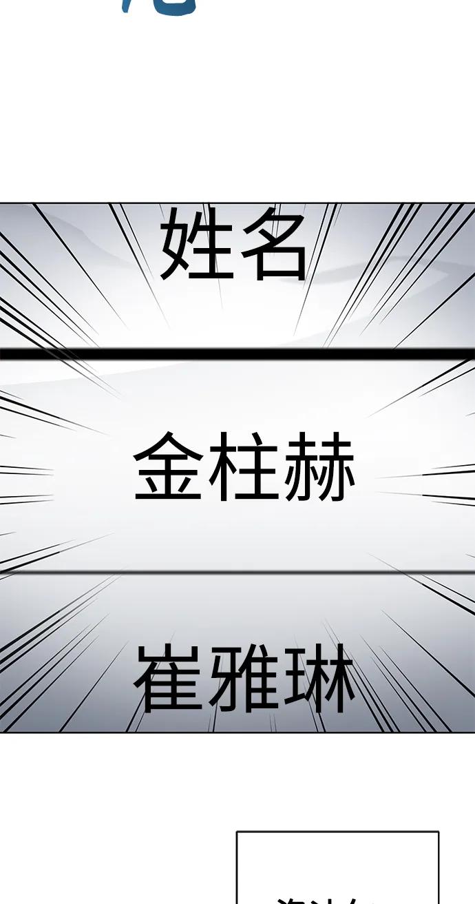 第20话-圣座们是我的弟子-Indoor Kim,Cha jiwoon/INUS（第41张）