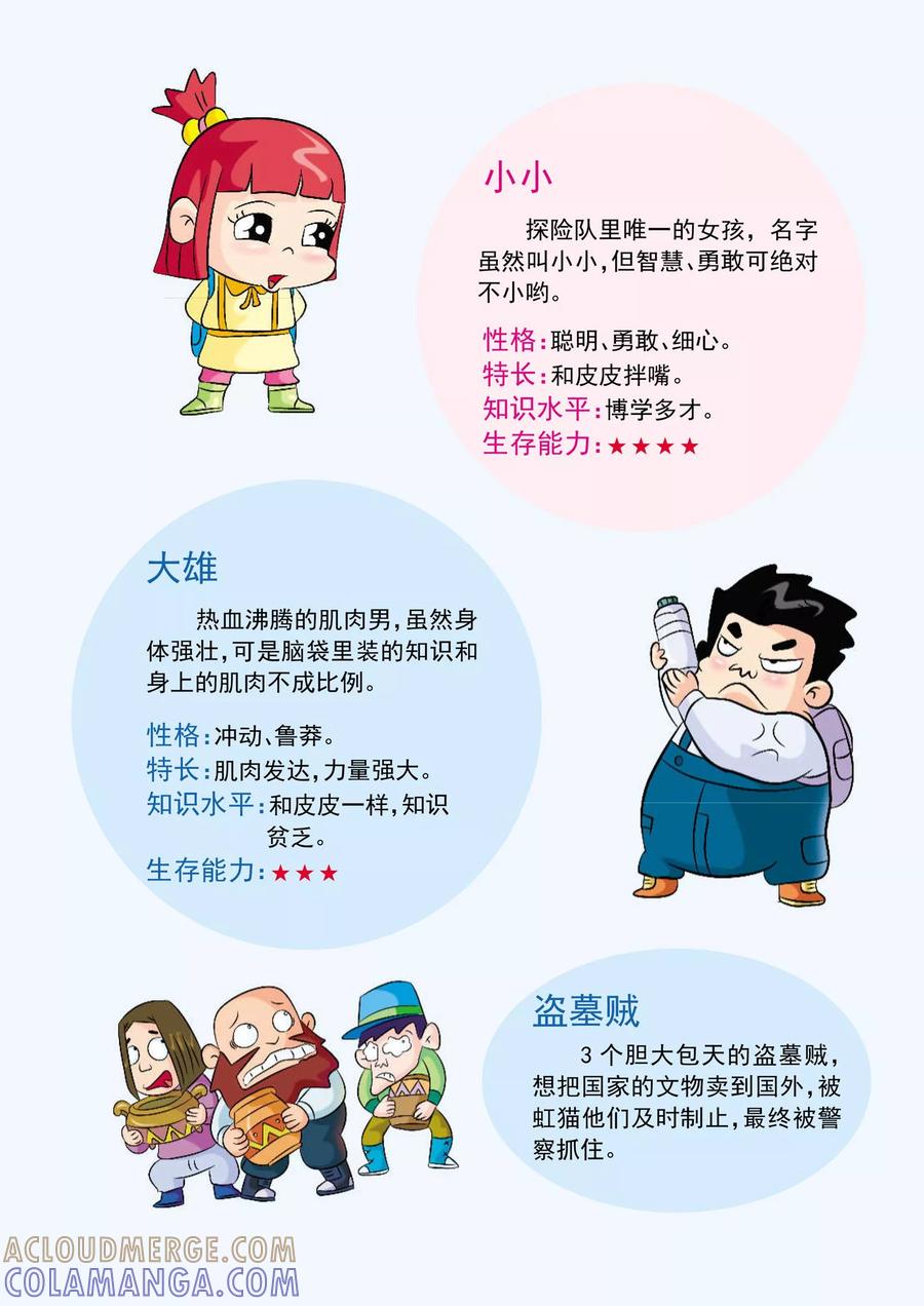 第1话向罗布泊进军-虹猫蓝兔漫画科学探险之罗布泊历险记-虹猫蓝兔（第2张）