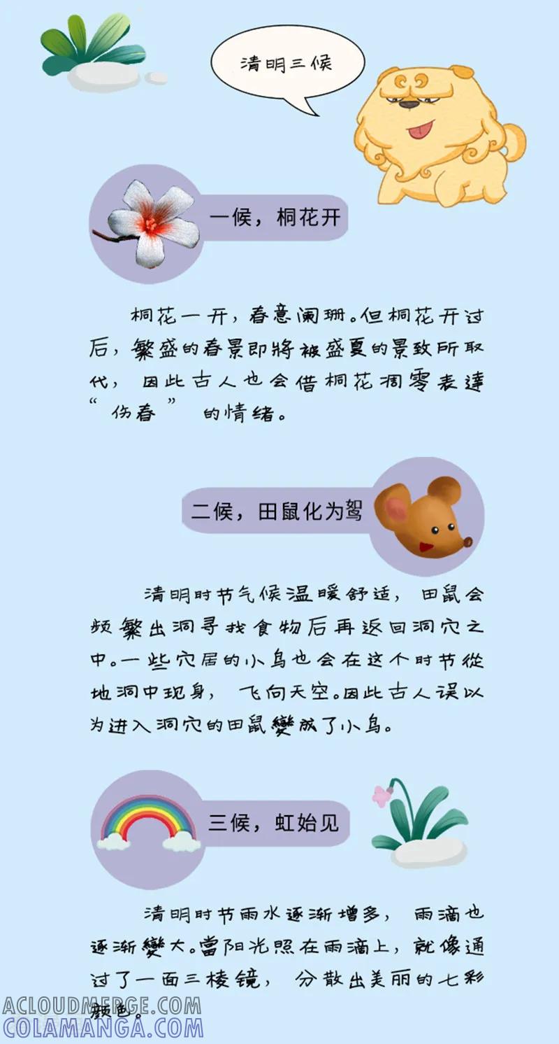 第108话清明节专题-星宿谭-星宿谭工作室（第2张）