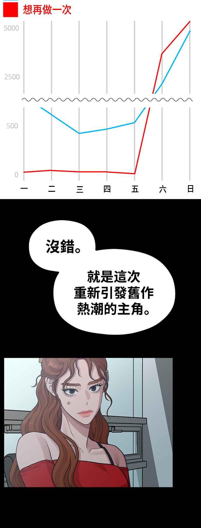 第21话蝴蝶效应-神圣成人漫画家生活-JOOYA（第16张）