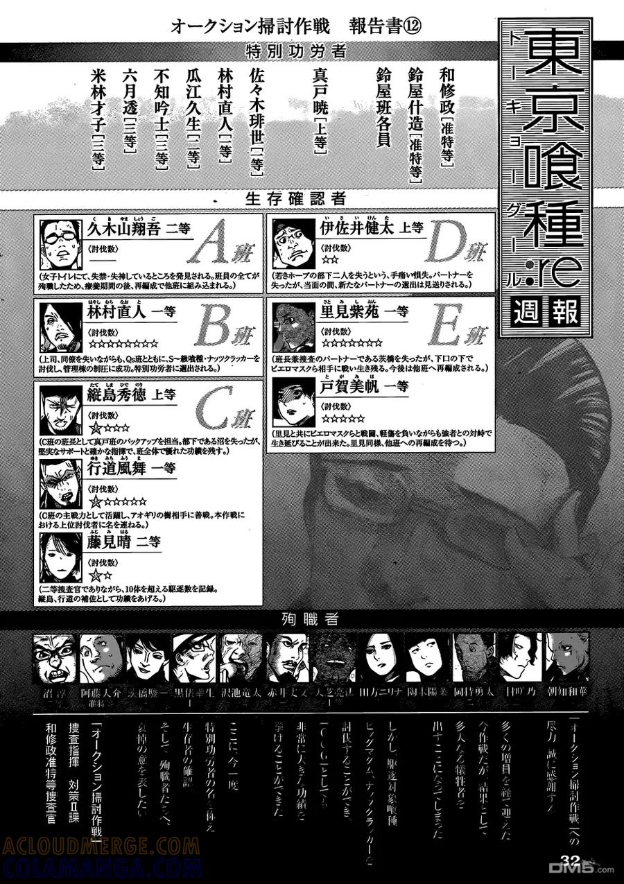 RE第31.5话-东京食尸鬼-石田スイ（第21张）