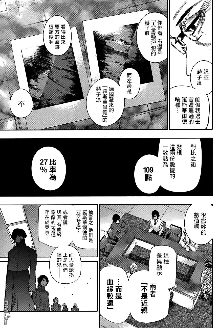 RE第33话-东京食尸鬼-石田スイ（第6张）