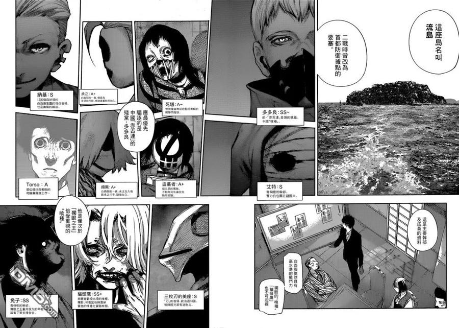 RE60-东京食尸鬼-石田スイ（第12张）