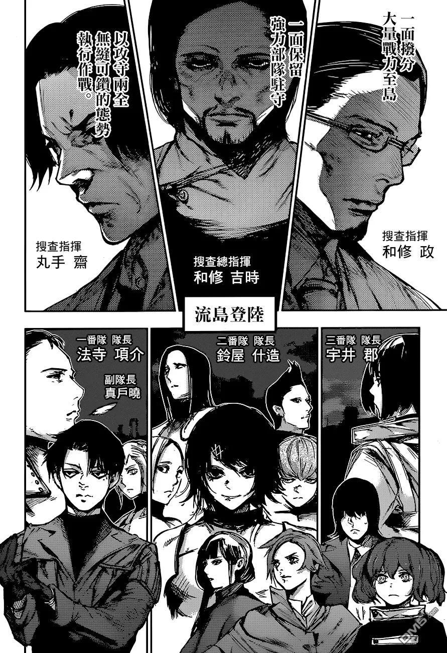 RE66-东京食尸鬼-石田スイ（第14张）