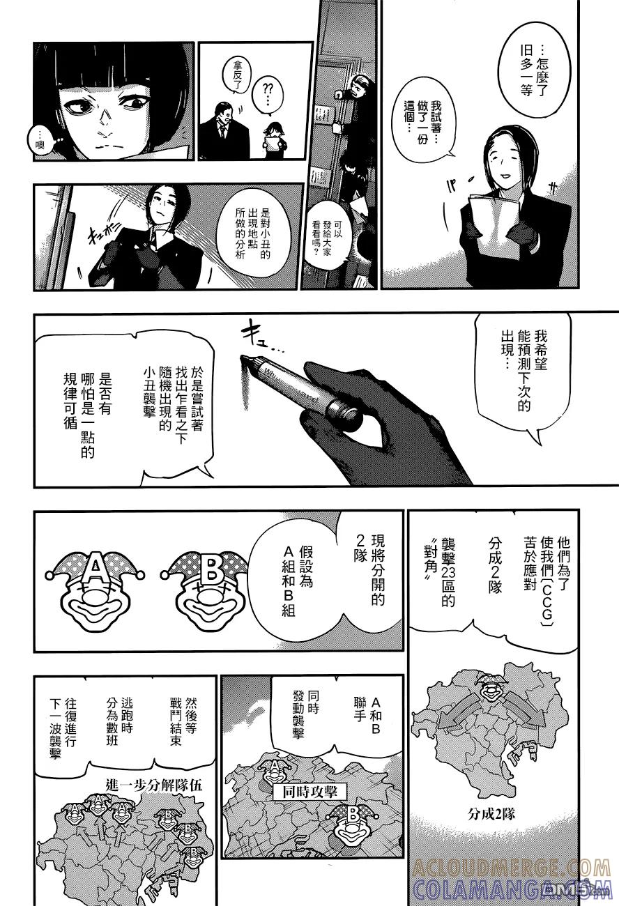 RE103-东京食尸鬼-石田スイ（第11张）