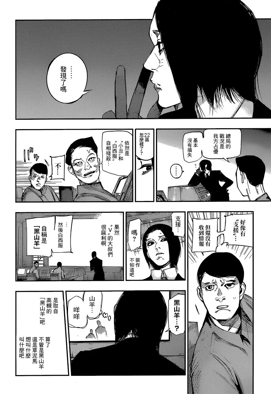 RE108-东京食尸鬼-石田スイ（第6张）