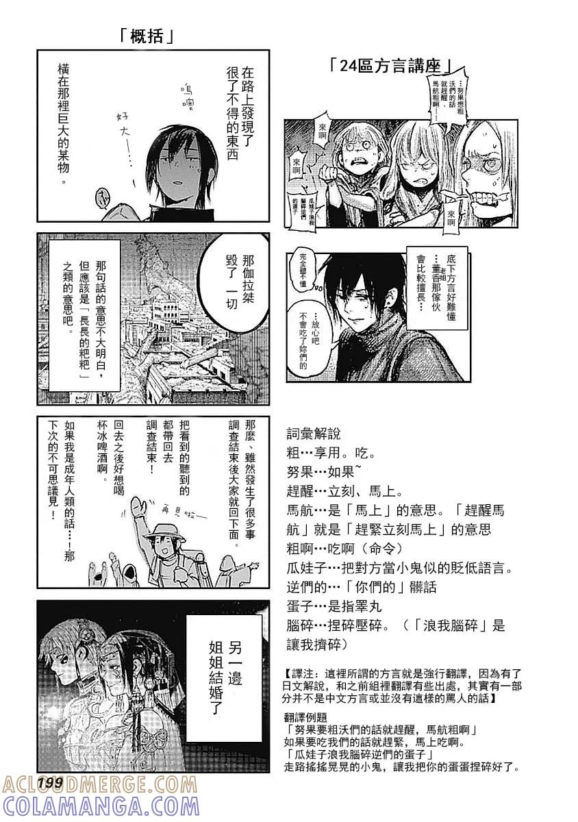 卷12四格-东京食尸鬼-石田スイ（第8张）