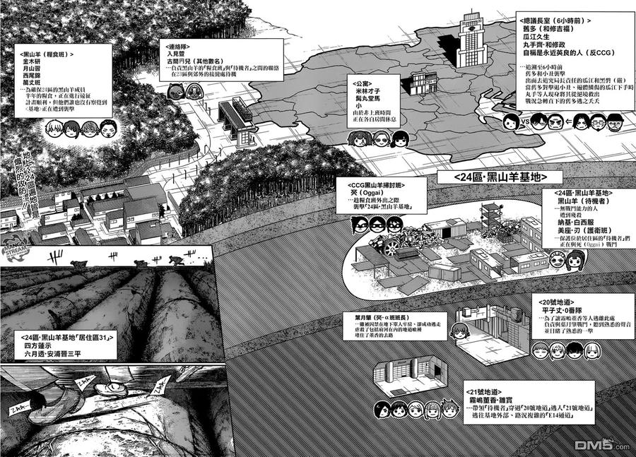 RE139-东京食尸鬼-石田スイ（第2张）