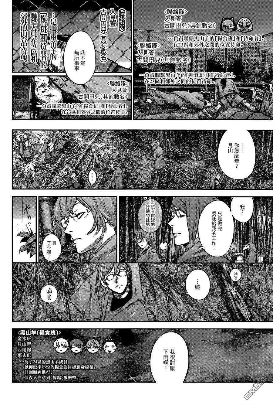 RE142-东京食尸鬼-石田スイ（第2张）