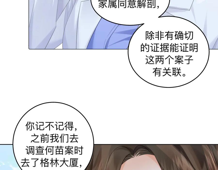 第85话白鲸-我亲爱的法医小姐-酒暖春深（原著）+鲸元社（画面）+ 欲言文化（编剧）（第24张）