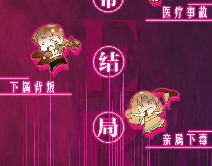 序章完美活下去！-淑女的生存法则-YumYum（主笔）+ bloomy（编剧）+ LEELIM（原著）（第3张）