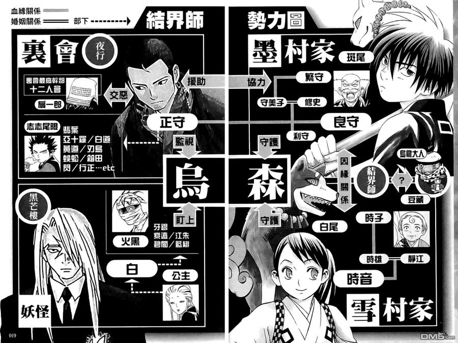 指南之书-结界师-田边伊卫郎（第10张）